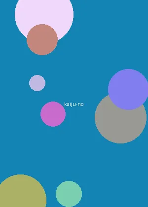 探花楼 - 怪兽8号海报